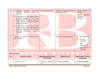 National conference 2014 report, final draft