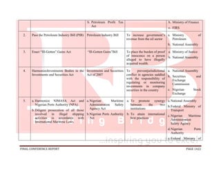 National conference 2014 report, final draft