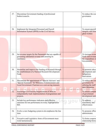 National conference 2014 report, final draft