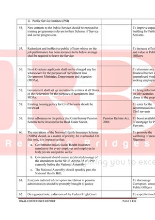 National conference 2014 report, final draft