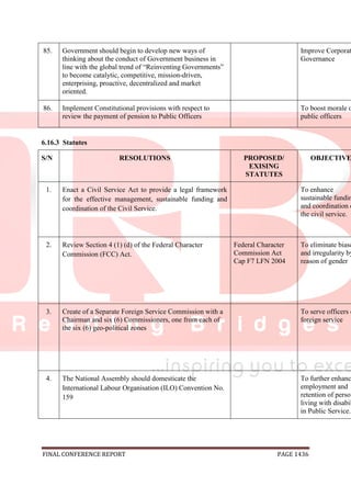 National conference 2014 report, final draft