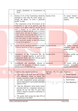 National conference 2014 report, final draft