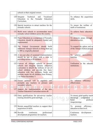 National conference 2014 report, final draft