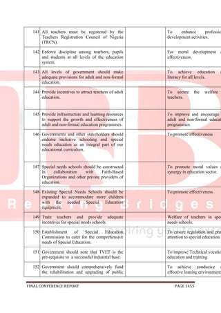 National conference 2014 report, final draft