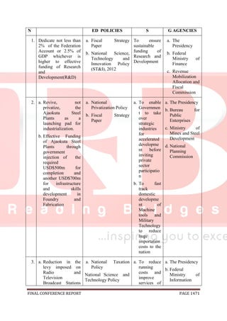 National conference 2014 report, final draft