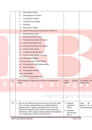 National conference 2014 report, final draft