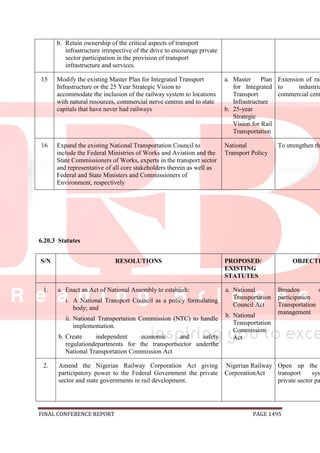 National conference 2014 report, final draft