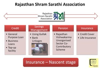 Rajasthan Shram Sarathi Association 
