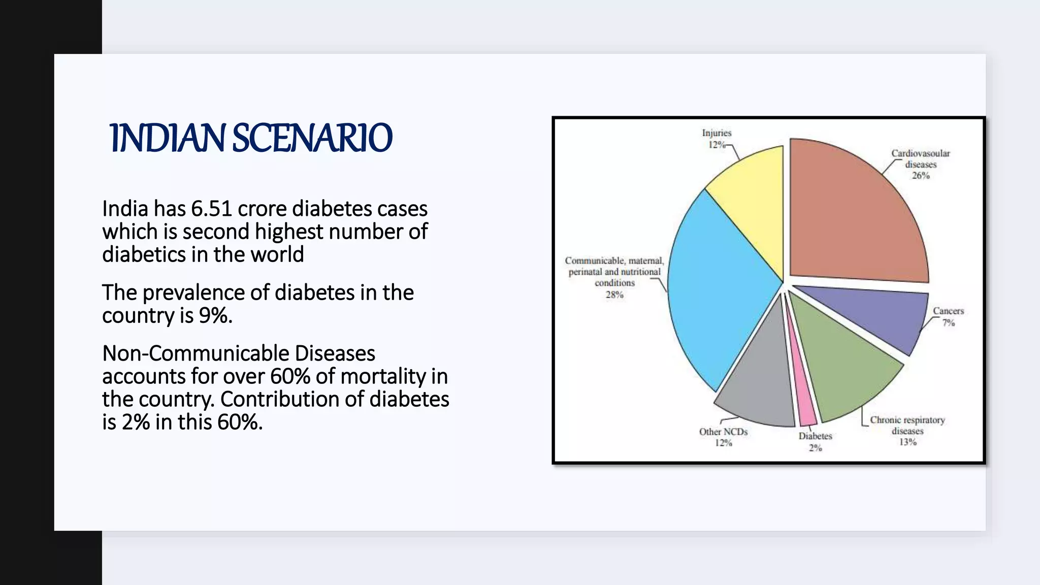 National control programme for diabetes | PPTX | Endocrine and ...
