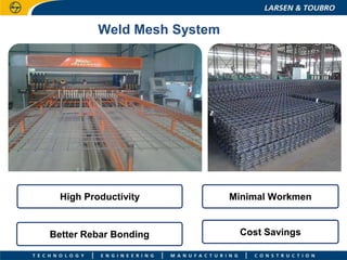 Weld Mesh System
High Productivity Minimal Workmen
Better Rebar Bonding Cost Savings
 