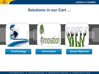 Solutions in our Cart …
Technology Innovation Smart Material
 