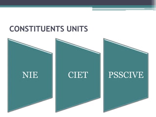 CONSTITUENTS UNITS
NIE CIET PSSCIVE
 