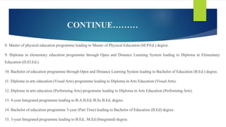 CONTINUE………
8. Master of physical education programme leading to Master of Physical Education (M.P.Ed.) degree.
9. Diploma in elementary education programme through Open and Distance Learning System leading to Diploma in Elementary
Education (D.El.Ed.).
10. Bachelor of education programme through Open and Distance Learning System leading to Bachelor of Education (B.Ed.) degree.
11. Diploma in arts education (Visual Arts) programme leading to Diploma in Arts Education (Visual Arts).
12. Diploma in arts education (Performing Arts) programme leading to Diploma in Arts Education (Performing Arts).
13. 4-year Integrated programme leading to B.A.B.Ed./B.Sc.B.Ed. degree.
14. Bachelor of education programme 3-year (Part Time) leading to Bachelor of Education (B.Ed) degree.
15. 3-year Integrated programme leading to B.Ed., M.Ed (Integrated) degree.
 