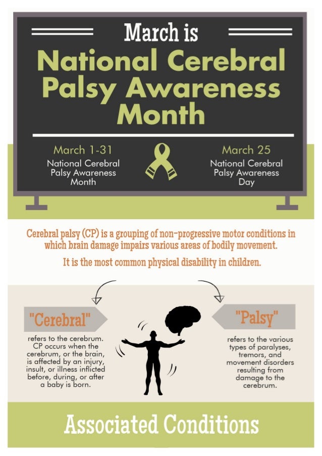 National Cerebral Palsy (CP) Awareness Month (Infographic) Michigan…