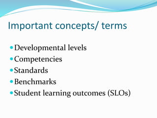Important concepts/ terms
Developmental levels
Competencies
Standards
Benchmarks
Student learning outcomes (SLOs)
 