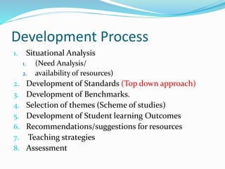 Development Process
1. Situational Analysis
1. (Need Analysis/
2. availability of resources)
2. Development of Standards (Top down approach)
3. Development of Benchmarks.
4. Selection of themes (Scheme of studies)
5. Development of Student learning Outcomes
6. Recommendations/suggestions for resources
7. Teaching strategies
8. Assessment
 
