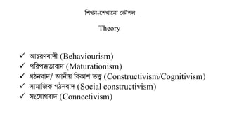 wkLb-‡kLv‡bv †KŠkj
✓ AvPiYev`x (Behaviourism)
✓ cwic°Zvev` (Maturationism)
✓ MVbev`/ Ávbxq weKvk ZË¡ (Constructivism/Cognitivism)
✓ mvgvwRK MVbev` (Social constructivism)
✓ ms‡hvMev` (Connectivism)
Theory
 