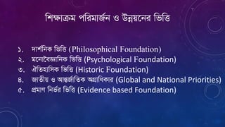 wk¶vµg cwigvR©b I Dbœq‡bi wfwË
1. `vk©wbK wfwË (Philosophical Foundation)
2. g‡bv‰eÁvwbK wfwË (Psychological Foundation)
3. HwZnvwmK wfwË (Historic Foundation)
4. RvZxq I AvšÍR©vwZK AMÖvwaKvi (Global and National Priorities)
5. cÖgvY wbf©i wfwË (Evidence based Foundation)
 