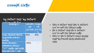 cvewjK cix¶v
▪ GKv`k †kÖwY †k‡l GKv`k †kÖwYi
cvV¨m~wPi Dci GKwU cix¶v
▪ Øv`k †kÖwY †k‡l Øv`k †kÖwYi
cvV¨m~wPi Dci GKwU cix¶v
▪ GKv`k I Øv`k †kÖwYi cixÿvi djvd‡ji
mgš^‡q PzovšÍ djvdj wba©vwiZ
n‡e|
`kg †kÖwY †k‡l `kg †kÖwYi
cvV¨m~wPi Dci
welqmg~n wkLbKv
jxb
g~j¨vqb
mvgw
óK
g~j¨vq
b
evsjv, Bs‡iwR, MwYZ,
mvgvwRK weÁvb I
weÁvb
50% 50%
Rxeb I RxweKv,
wWwRUvj cÖhyw³,
¯^v¯’¨ myi¶v, ag© wk¶v
Ges wkí I ms¯‹…wZ
100% -
25
 