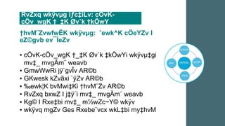 RvZxq wkÿvµg iƒc‡iLv: cÖvK-
cÖv_wgK †_‡K Øv`k †kÖwY
†hvM¨ZvwfwËK wkÿvµg: ˆewk^K cÖeYZv I
eZ©gvb ev¯ÍeZv
▪ cÖvK-cÖv_wgK †_‡K Øv`k ‡kÖwYi wkÿvµ‡gi
mv‡_ mvgÄm¨ weavb
▪ GmwWwRi jÿ¨gvÎv AR©b
▪ GKwesk kZvãxi `ÿZv AR©b
▪ ‰ewk¦K bvMwi‡Ki †hvM¨Zv AR©b
▪ RvZxq bxwZ I j‡ÿ¨i mv‡_ mvgÄm¨ weavb
▪ Kg© I Rxe‡bi mv‡_ m½wZc~Y© wkÿv
▪ wkÿvq mgZv Ges Rxebe¨vcx wkL‡bi my‡hvM
 