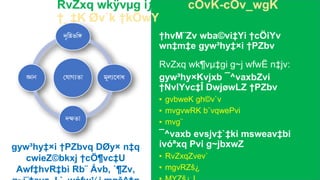 †hvM¨Zv wba©vi‡Yi †cÖiYv
wn‡m‡e gyw³hy‡×i †PZbv
RvZxq wk¶vµ‡gi g~j wfwË n‡jv:
gyw³hy×Kvjxb ¯^vaxbZvi
†NvlYvc‡Î DwjøwLZ †PZbv
▪ gvbweK gh©v`v
▪ mvgvwRK b¨vqwePvi
▪ mvg¨
¯^vaxb evsjv‡`‡ki msweav‡bi
ivóªxq Pvi g~jbxwZ
▪ RvZxqZvev`
▪ mgvRZš¿
gyw³hy‡×i †PZbvq DØy× n‡q
cwieZ©bkxj †cÖ¶vc‡U
Awf‡hvR‡bi Rb¨ Ávb, `¶Zv,
RvZxq wkÿvµg iƒc‡iLv cÖvK-cÖv_wgK
†_‡K Øv`k †kÖwY
 