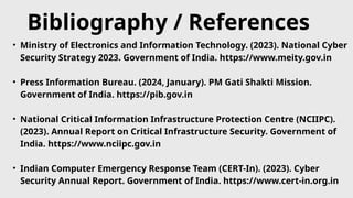 National Cyber Security Strategy 2023 – Report_20250918_180605_0000.pptx