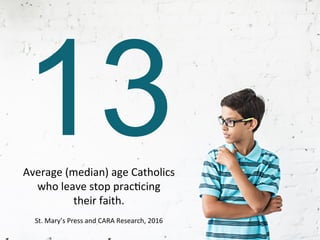 13Average	(median)	age	Catholics	
who	leave	stop	prac>cing		
their	faith.		
	
St.	Mary’s	Press	and	CARA	Research,	2016	
 