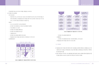 •„ ˛”‚¿ ˆ …›   A   2009.12.21 5:33 PM   ˘   ` 204   004   300DPI 100LPI




        204                                                               205
 