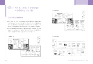 •„ ˛”‚¿ ˆ …›   A   2009.12.21 5:33 PM   ˘   ` 210   004   300DPI 100LPI




        210                                                               211
 