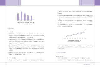 •„ ˛”‚¿ ˆ …›   A   2009.12.21 5:25 PM   ˘   ` 22   004   300DPI 100LPI




        22                                                               23
 