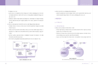 •„ ˛”‚¿ ˆ …›   A   2009.12.21 5:26 PM   ˘   ` 38   004   300DPI 100LPI




        38                                                               39
 