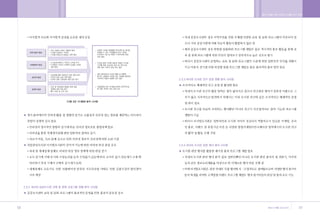 •„ ˛”‚¿ ˆ …›   A   2009.12.21 5:26 PM   ˘   ` 58   004   300DPI 100LPI




        58                                                               59
 