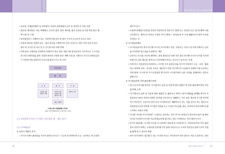 •„ ˛”‚¿ ˆ …›   A   2009.12.21 5:27 PM   ˘   ` 62   004   300DPI 100LPI




        62                                                               63
 