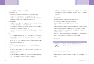•„ ˛”‚¿ ˆ …›   A   2009.12.21 5:27 PM   ˘   ` 80   004   300DPI 100LPI




        80                                                               81
 