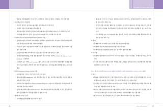 •„ ˛”‚¿ ˆ …›   A   2009.12.21 5:27 PM   ˘   ` 84   004   300DPI 100LPI




        84                                                               85
 