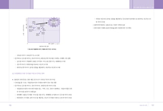 •„ ˛”‚¿ ˆ …›   A   2009.12.21 5:28 PM   ˘   ` 106   004   300DPI 100LPI




        106                                                               107
 
