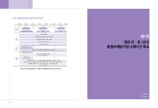 •„ ˛”‚¿ ˆ …›   A   2009.12.21 5:28 PM   ˘   ` 120   004   300DPI 100LPI




        120
 