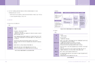 •„ ˛”‚¿ ˆ …›   A   2009.12.21 5:29 PM   ˘   ` 146   004   300DPI 100LPI




        146                                                               147
 