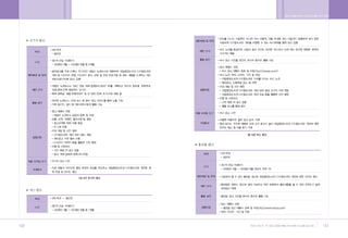 •„ ˛”‚¿ ˆ …›   A   2009.12.21 5:30 PM   ˘   ` 160   004   300DPI 100LPI




        160                                                               161
 