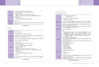 •„ ˛”‚¿ ˆ …›   A   2009.12.21 5:30 PM   ˘   ` 162   004   300DPI 100LPI




        162                                                               163
 