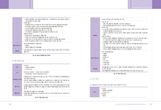 •„ ˛”‚¿ ˆ …›   A   2009.12.21 5:32 PM   ˘   ` 186   004   300DPI 100LPI




        186                                                               187
 