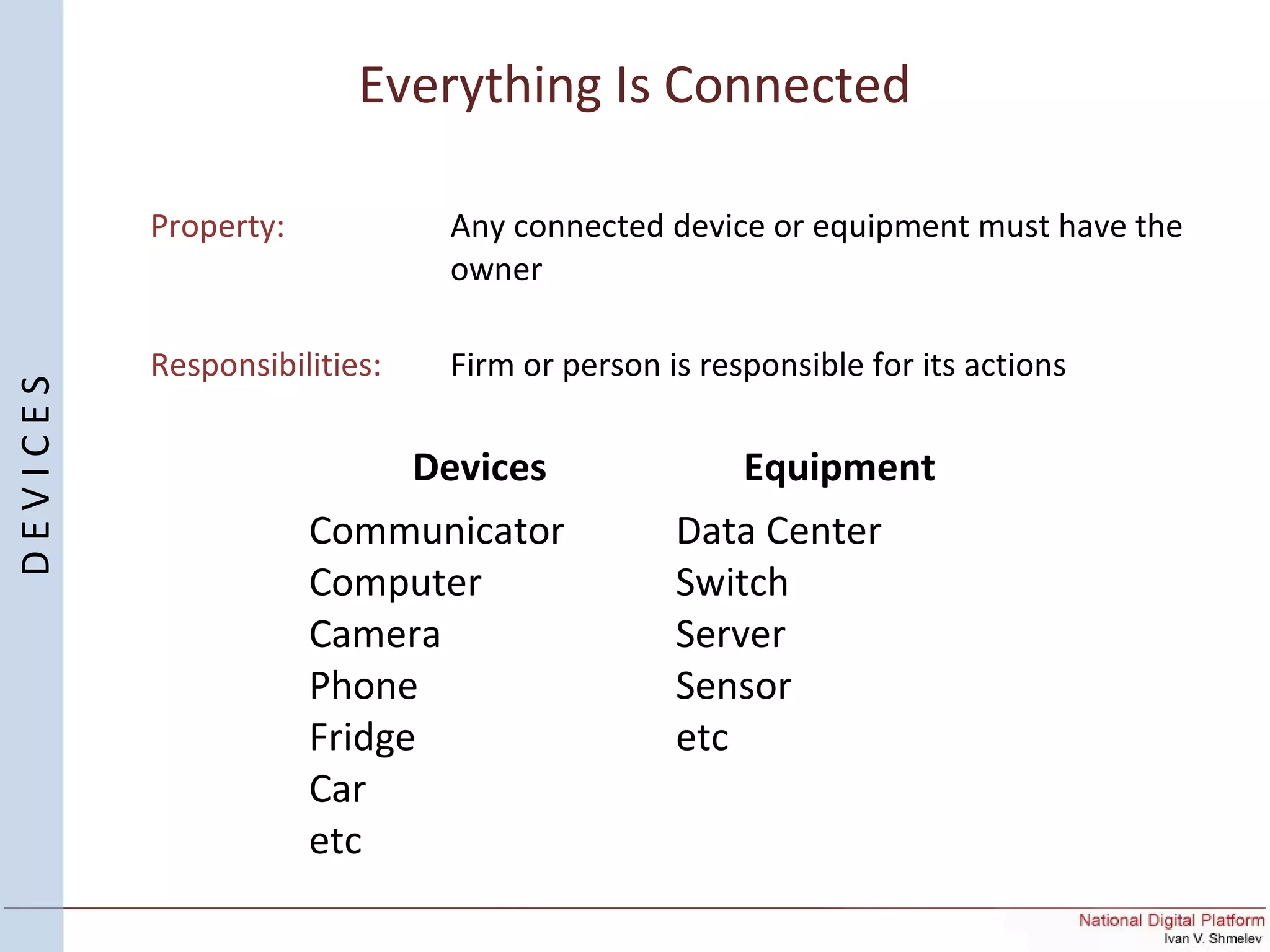 Everything Is Connected
DEVICES
Property: Any connected device or equipment must have the
owner
Responsibilities: Firm or person is responsible for its actions
Devices Equipment
Communicator
Computer
Camera
Phone
Fridge
Car
etc
Data Center
Switch
Server
Sensor
etc
 