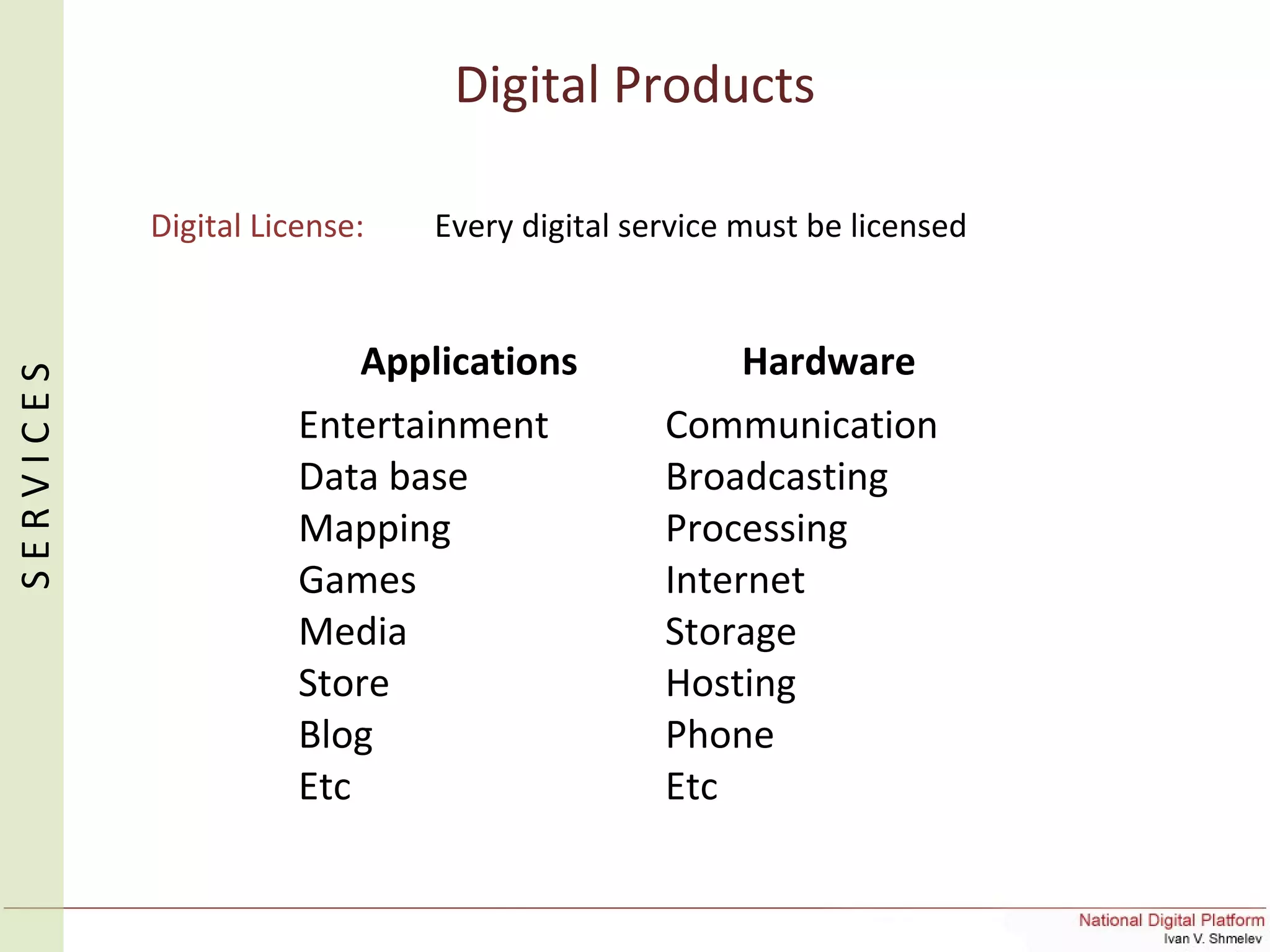 Digital Products
SERVICES
Applications Hardware
Entertainment
Data base
Mapping
Games
Media
Store
Blog
Etc
Communication
Broadcasting
Processing
Internet
Storage
Hosting
Phone
Etc
Digital License: Every digital service must be licensed
 