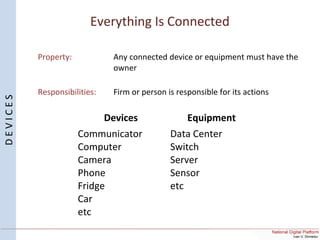 Everything Is Connected
DEVICES
Property: Any connected device or equipment must have the
owner
Responsibilities: Firm or person is responsible for its actions
Devices Equipment
Communicator
Computer
Camera
Phone
Fridge
Car
etc
Data Center
Switch
Server
Sensor
etc
 