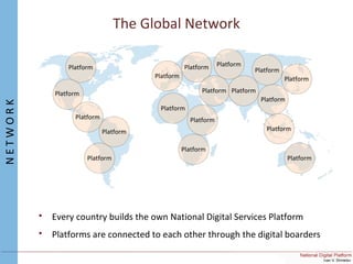 The Global Network
 Every country builds the own National Digital Services Platform
 Platforms are connected to each other through the digital boarders
Platform
Platform
Platform
Platform
Platform Platform
Platform
Platform
Platform
Platform
Platform
Platform
Platform
Platform
Platform
Platform
Platform
Platform
NETWORK
 