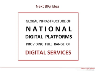 GLOBAL INFRASTRUCTURE OF
PROVIDING FULL RANGE OF
DIGITAL SERVICES
Next BIG Idea
DIGITAL PLATFORMS
N A T I O N A L
 