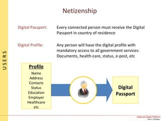 Netizenship
USERS
Digital Passport: Every connected person must receive the Digital
Passport in country of residence
Digital Profile: Any person will have the digital profile with
mandatory access to all government services:
Documents, health-care, status, e-post, etc
Digital
Passport
Profile
Name
Address
Contacts
Status
Education
Employer
Healthcare
etc
 