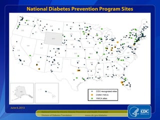 The National Diabetes Prevention Program (National DPP) Training ...