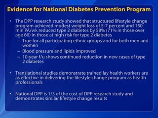 The National Diabetes Prevention Program (National DPP) Training ...