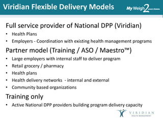 Viridian Flexible Delivery Models
Full service provider of National DPP (Viridian)
• Health Plans
• Employers - Coordinati...